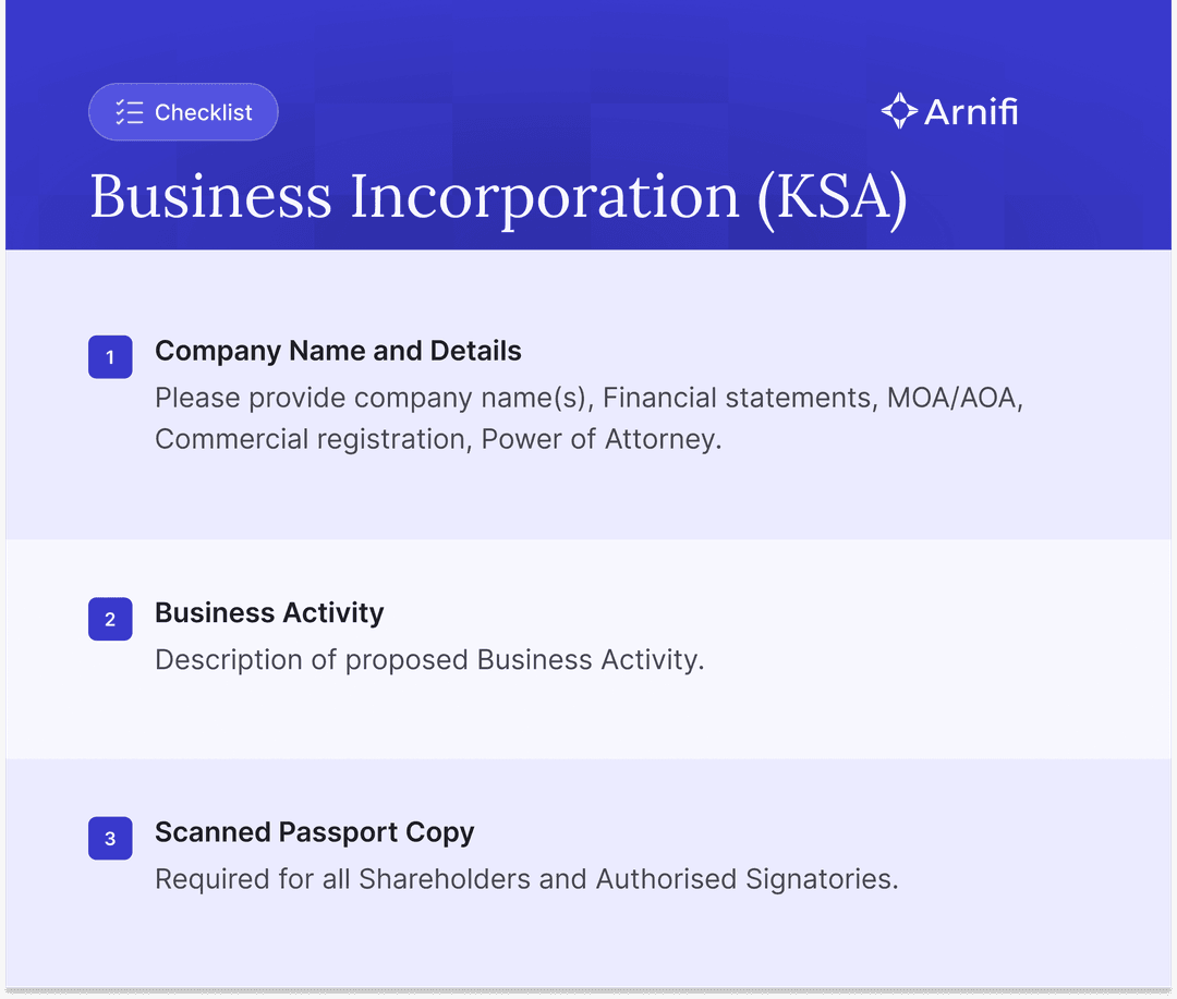 Compliance-checklist