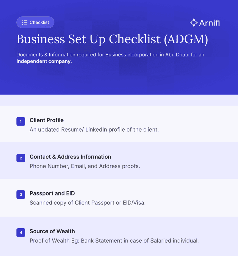 Compliance-checklist Compliance-checklist