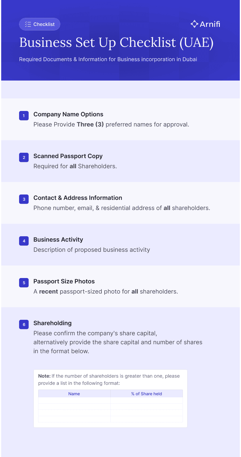 process flow process flow