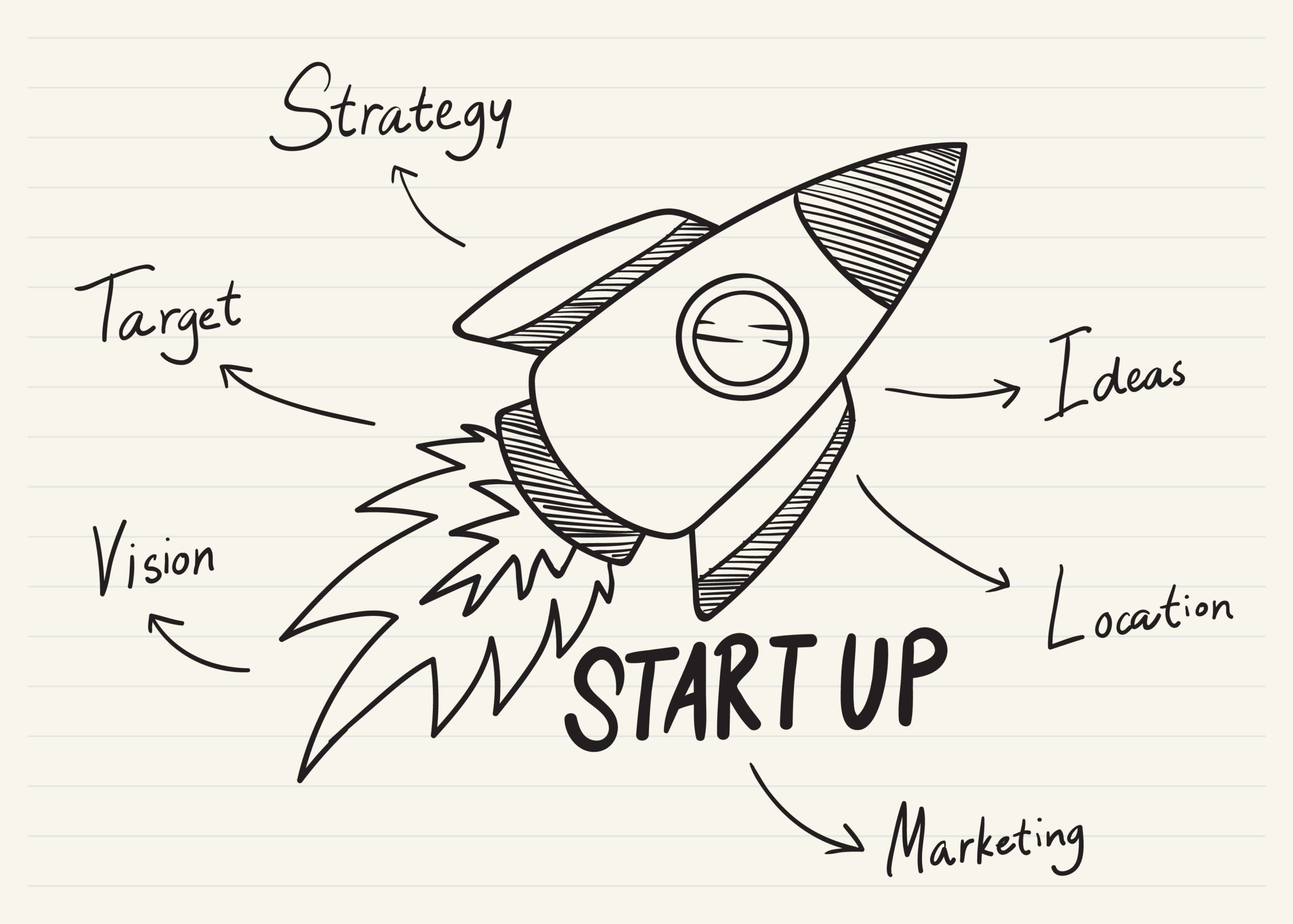 startup_doodle