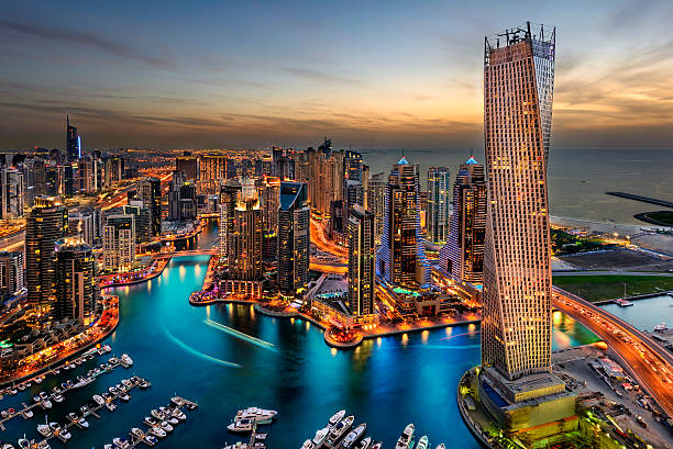 How to Get an Ecommerce License in Dubai – U...