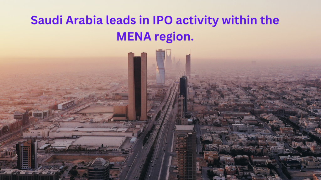 Saudi Arabia leads in IPO activity within the MENA region.