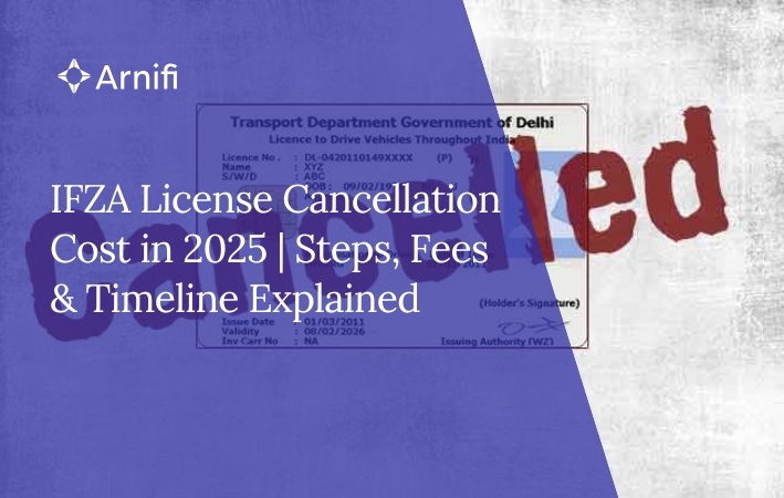 IFZA License Cancellation Cost in 2025 | Steps, Fe...