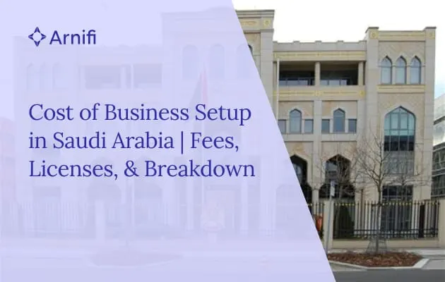 Blog banner image of cost of business setup in saudi arabia.
