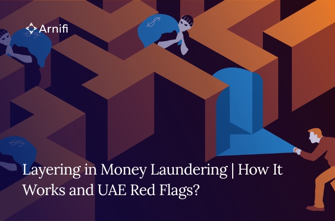 Layering in Money Laundering | How It Works and UA...