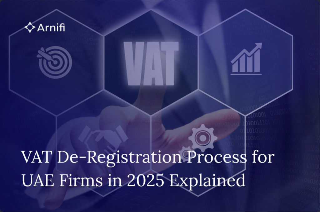 Blog Banner- VAT De-Registeration Process for UAE Firms
