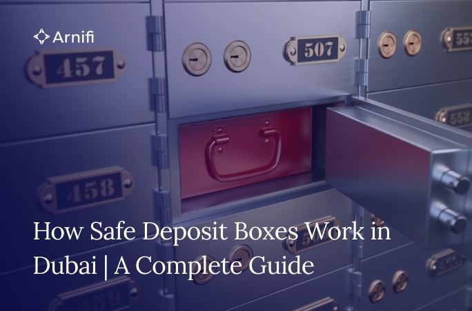 Blog Banner Image for How Safe Deposit Boxes Work in Dubai | A Complete Guide