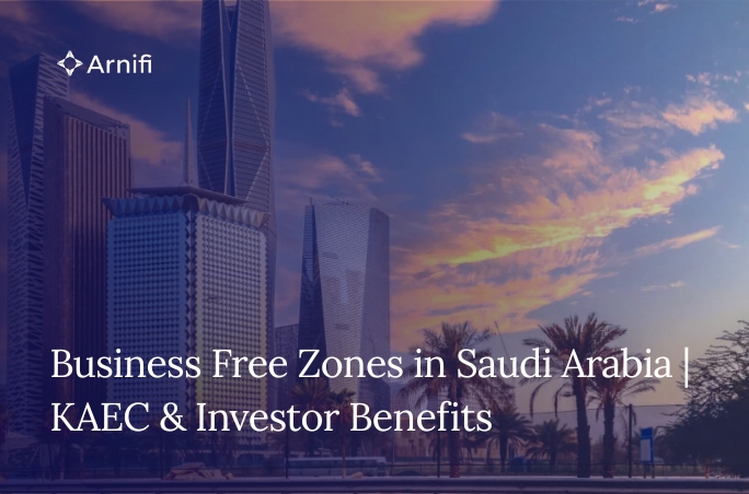 Blog banner image of business free zones in Saudi Arabia.