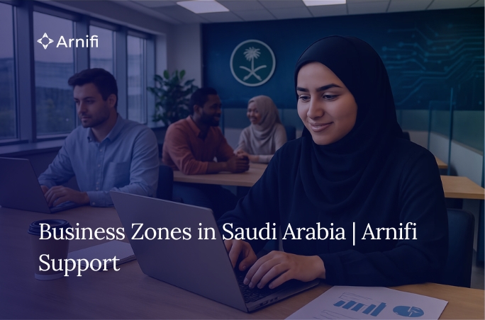 Blog banner image of business zones in saudi arbia.