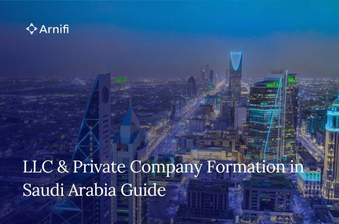 Blog banner image of LLC & PVT company formation in saudi arabia.