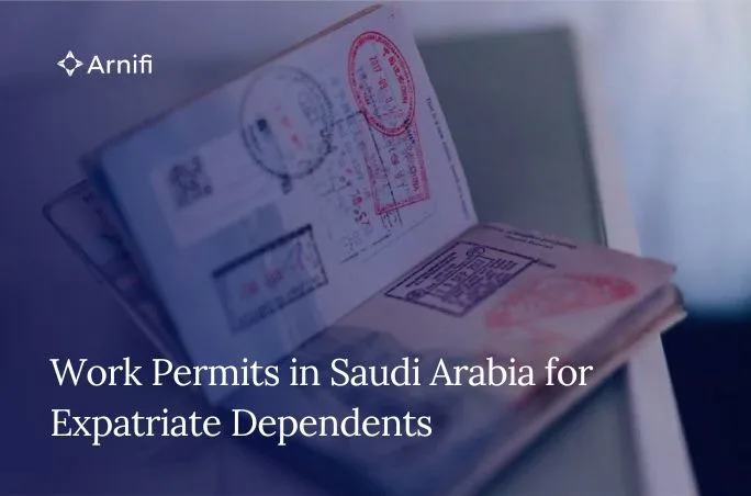 Blog banner image of work permits in saudi arabia.