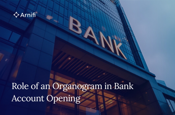 Role of an Organogram in Bank Account Opening | Wh...