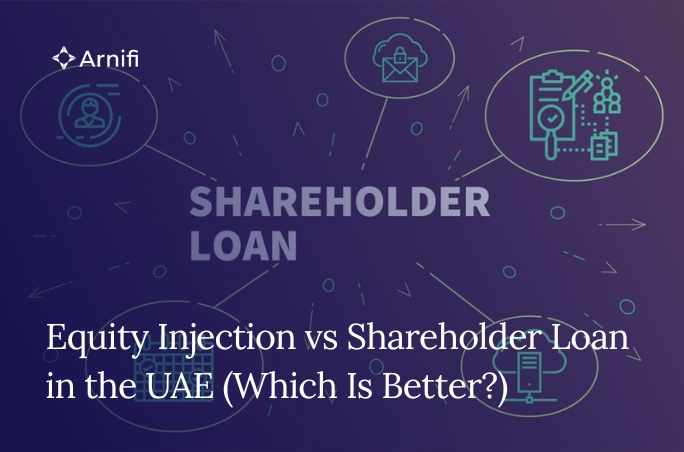 Equity Injection vs Shareholder Loan in the UAE (W...