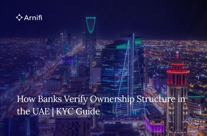 Blog banner image of how banks verify ownership structure.