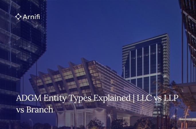 Blog banner image of ADGM company formation.