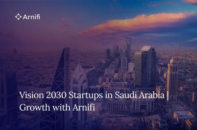 Blog banner image of Vision 2030 Startups in Saudi Arabia.