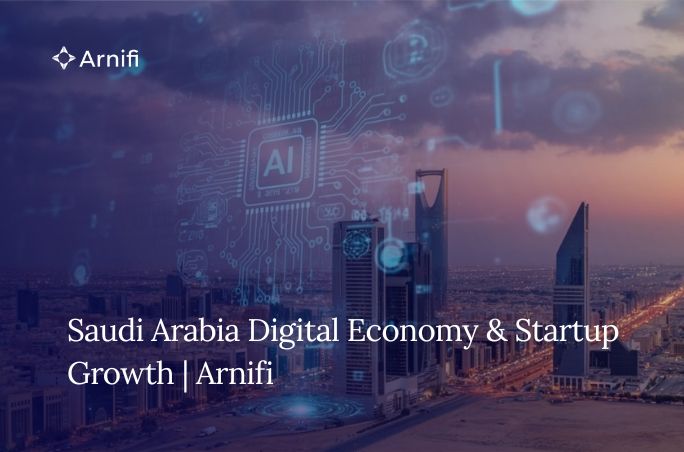 Blog banner image of Saudi Arabia Digital Economy & Startup Growth.