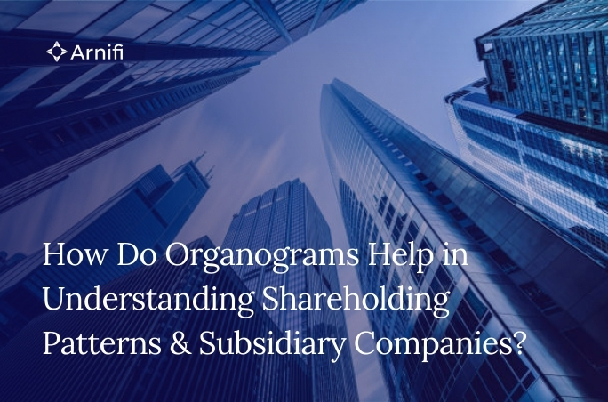 Blog banner image for How Do Organograms Help in Understanding Shareholding Patterns & Subsidiary Companies?