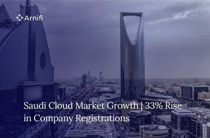 Blog banner image of business setup in saudi arabia.