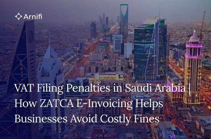 Blog Banner Image for VAT Filing Penalties in Saudi Arabia | How ZATCA E-Invoicing Helps Businesses Avoid Costly Fines