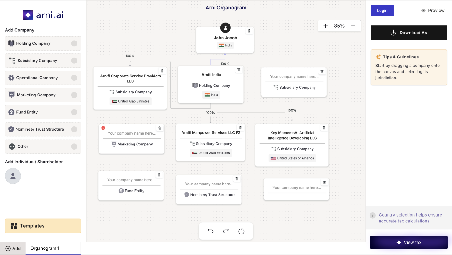 Arni Organogram | Smart Org Tool | Arnifi