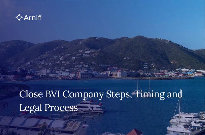 Closing a BVI Company