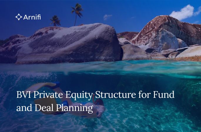 Blog banner image of BVI private equity structure.