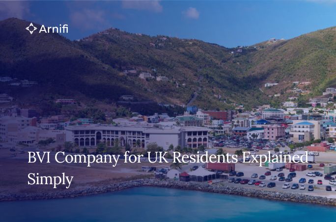 Blog banner image of BVI company for UK residents.