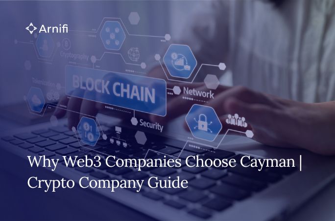 Blog banner image of crypto companies Cayman.