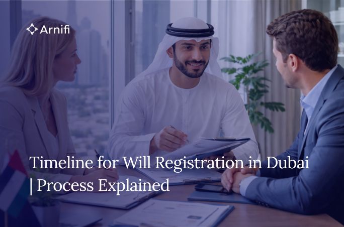 Blog banner image of Timeline for will registration Dubai.