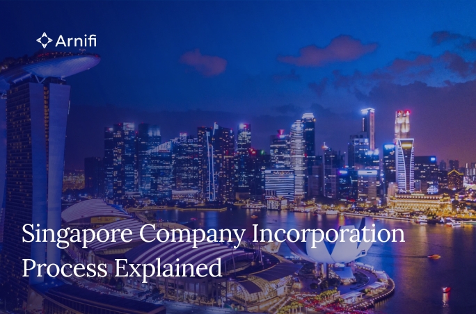 Blog Banner Image for Singapore Company Incorporation Process Explained