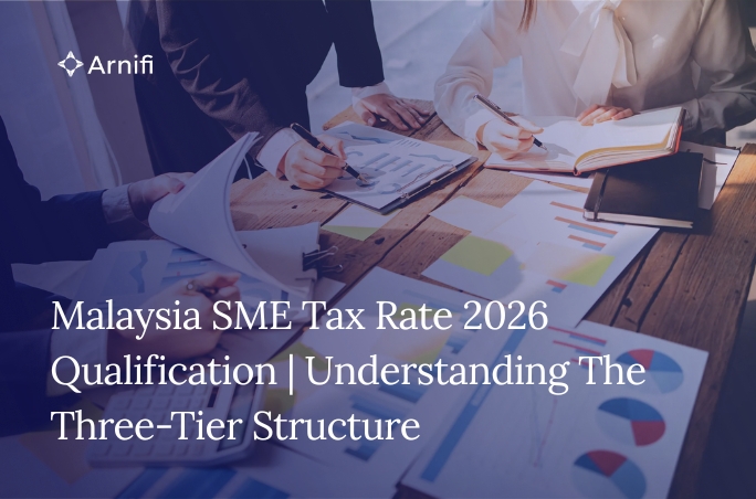 Malaysia SME Tax Rate 2026 Qualification | Underst...