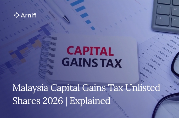 Malaysia Capital Gains Tax Unlisted Shares 2026 | ...