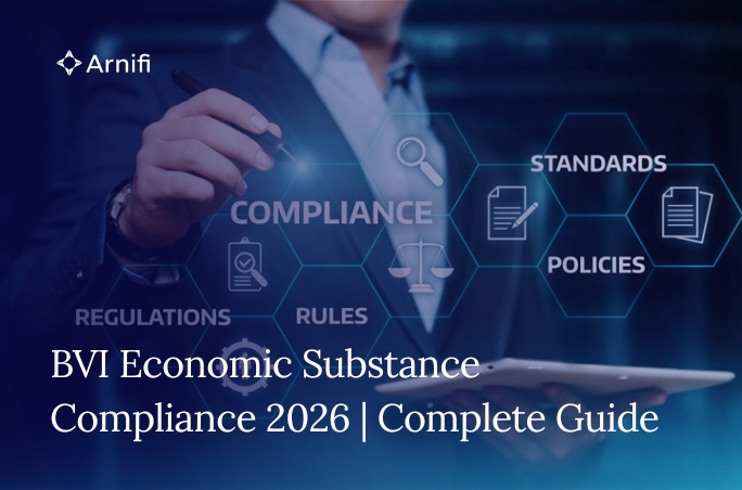 Blog Banner Image for BVI Economic Substance Compliance 2026 | Complete Guide