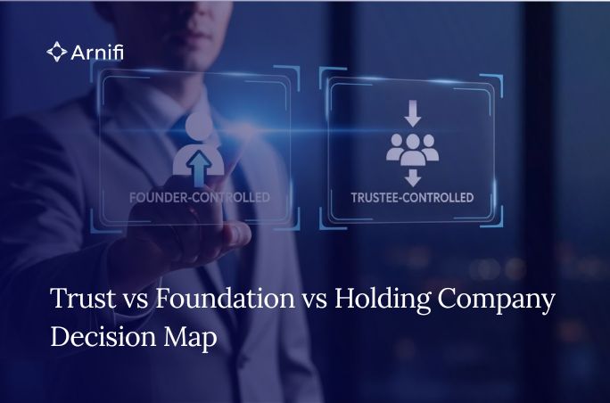 Blog banner image of trust vs foundation vs holding company.
