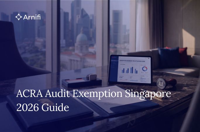 Blog banner image of ACRA audit exemption Singapore 2026.