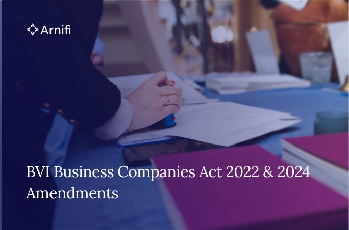 Blog banner image of BVI Business Companies Act 2022 2024 amendment.
