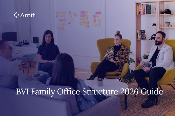 Blog banner image of BVI family office structure 2026.