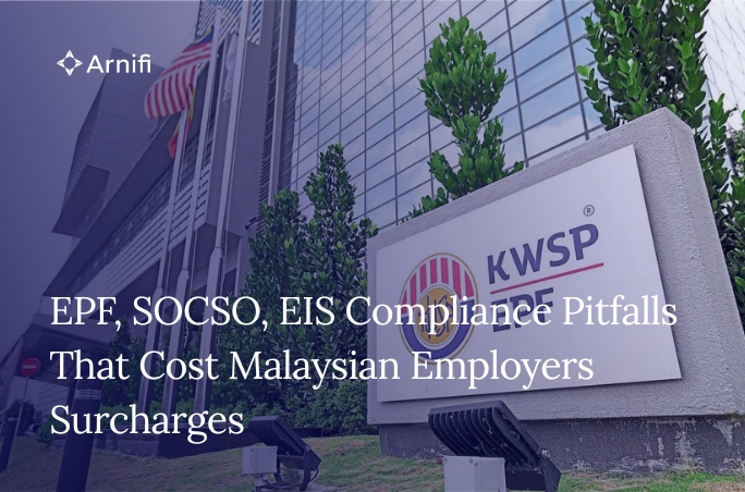 EPF, SOCSO, EIS Compliance Pitfalls That Cost Mala...
