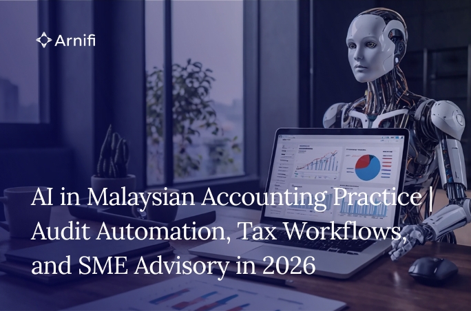 AI in Malaysian Accounting Practice | Audit Automa...