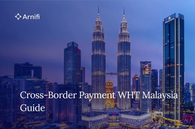 Blog banner image of Cross-border payment WHT Malaysia.