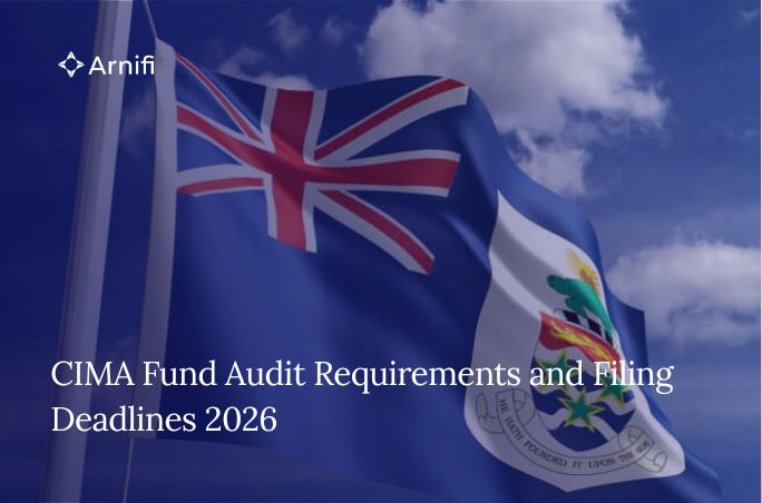 CIMA Fund Audit Requirements | Annual Filing Deadl...