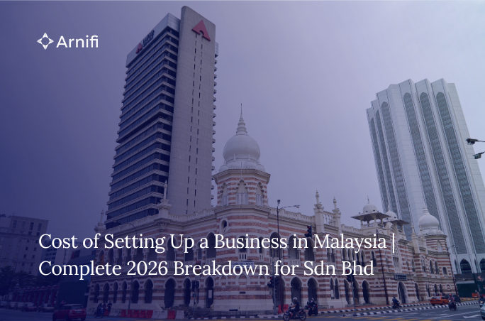 Cost of Setting Up a Business in Malaysia | Comple...