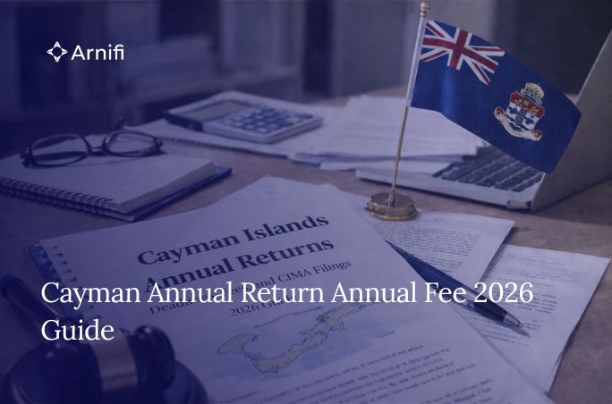 Blog banner image of Cayman annual return annual fee 2026.