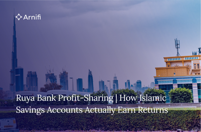 Ruya Bank Profit-Sharing | How Islamic Savings Acc...