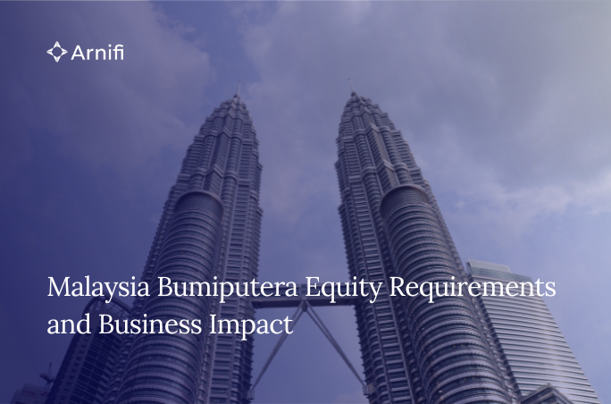 Malaysia Bumiputera Equity Requirements and Busine...
