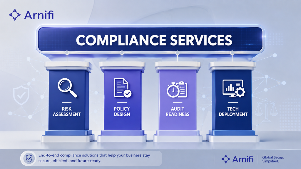 Services