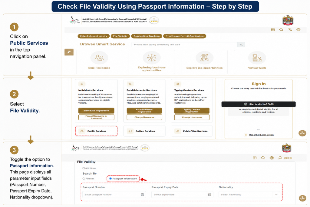 ICP File Validity