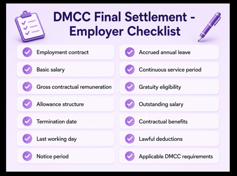 DMCC Final Settlement - Employer Checklist Infographic Image