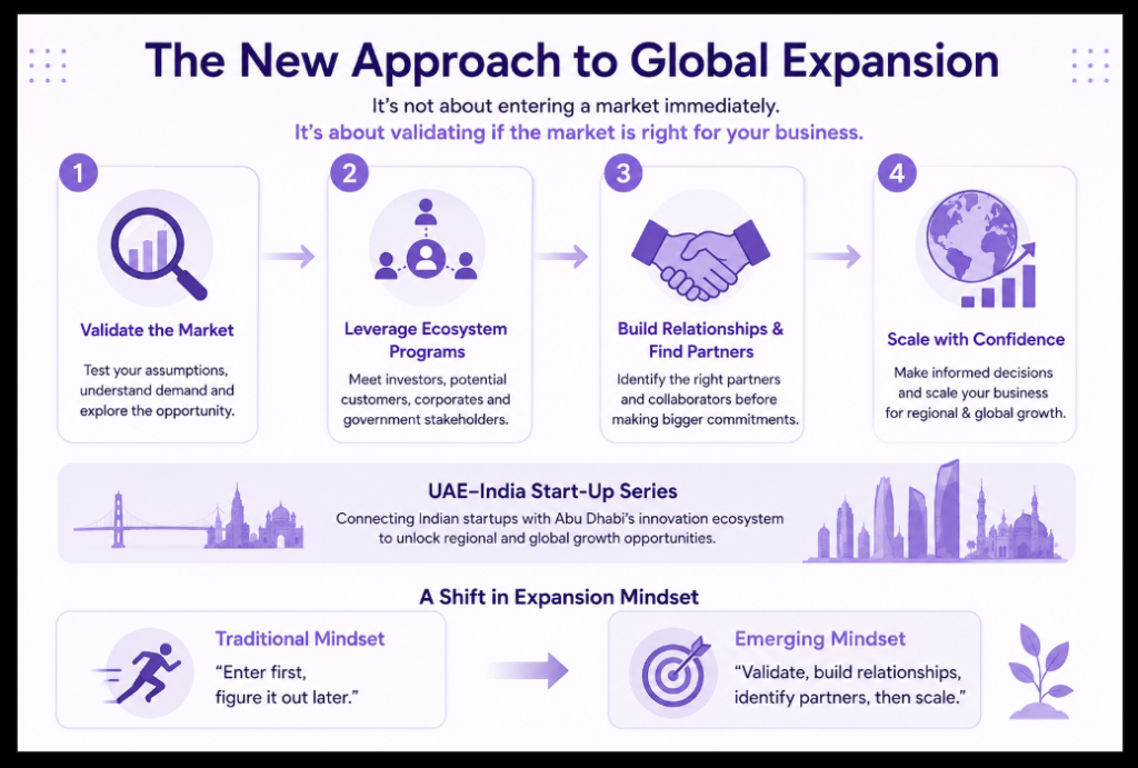 UAE-INDIA NEW APPROACH TO GLOBAL EXPANSION INFOGRAPHIC IMAGE